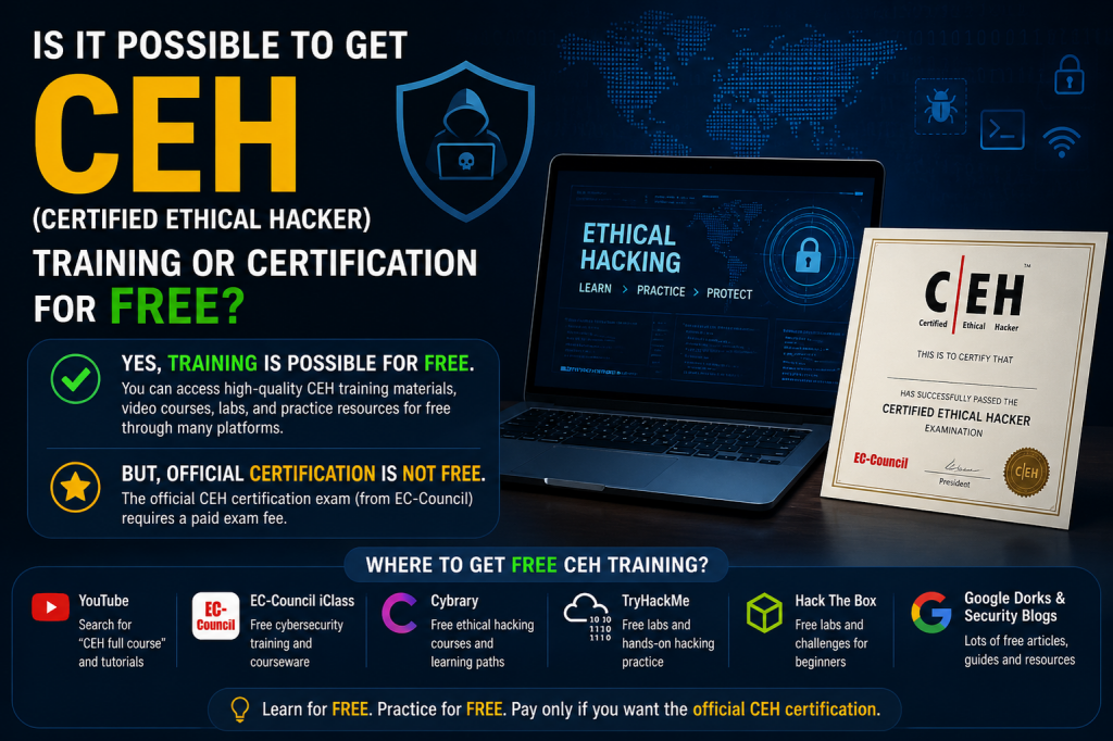 Is It Possible to Get CEH (Certified Ethical Hacker) Training or ...